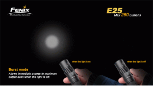 Fenix E25 - XP-E2